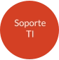 Soporte TI