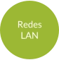 Redes LAN